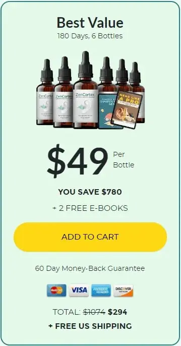 Get ZenCortex 6 bottle Save $780